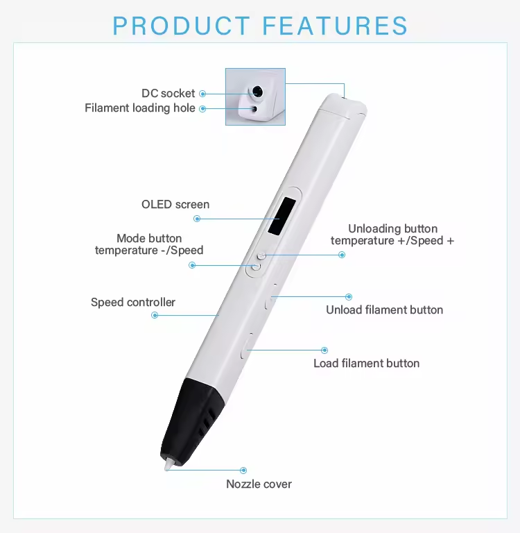 3D Printing Pen