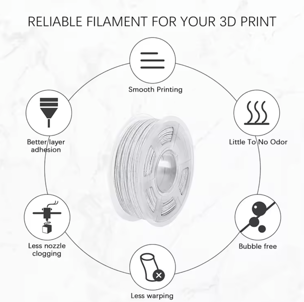 Marble PLA