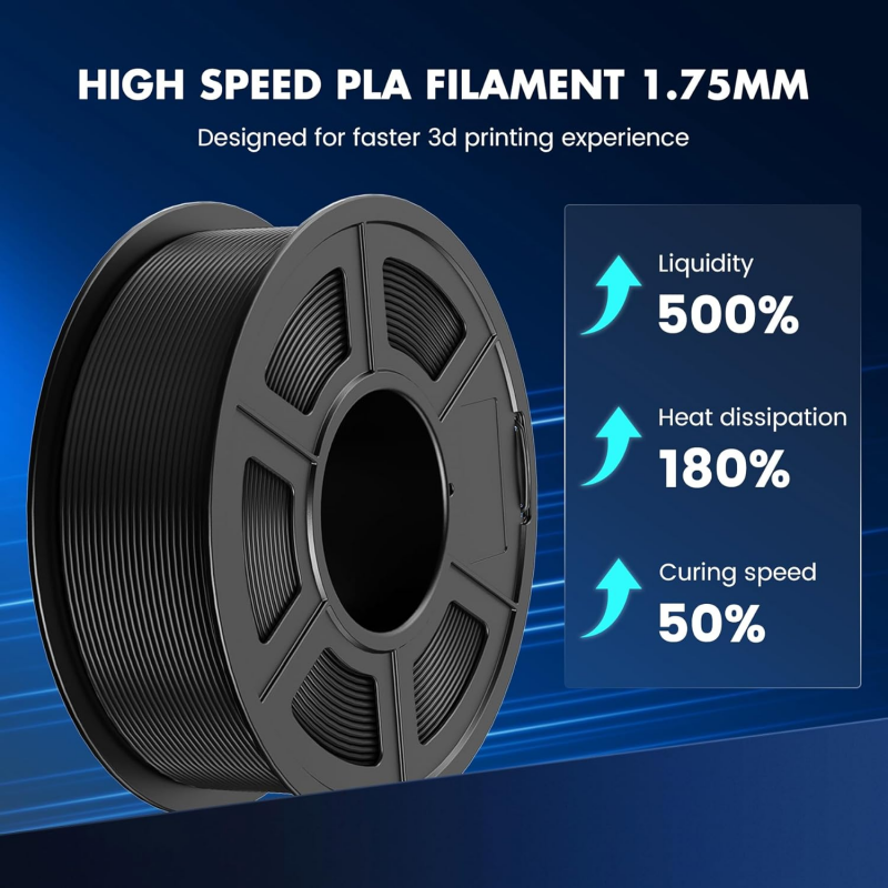 PLA Filament 1KG