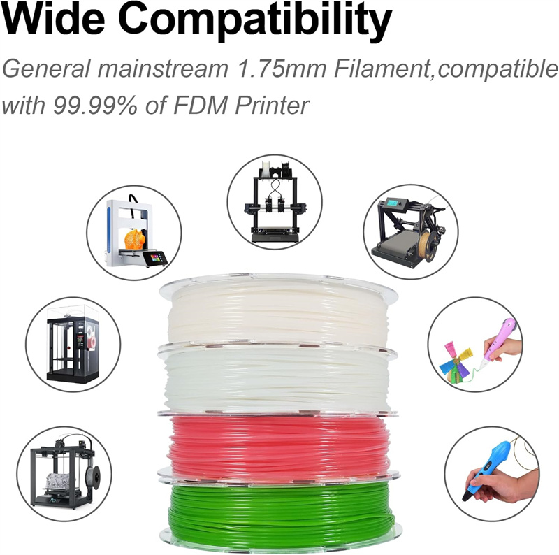 UV or Sunlight Color Change PLA