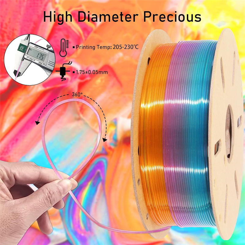 Rainbow Fast Color Change PLA 3D Printing Filament