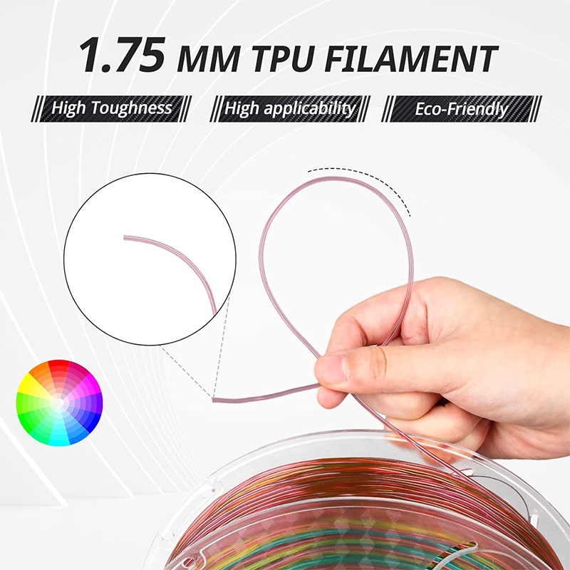 TPU Filament