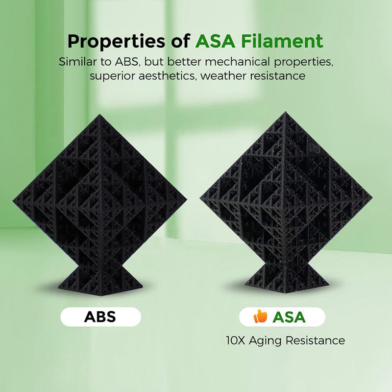 ASA Filament 1.75mm