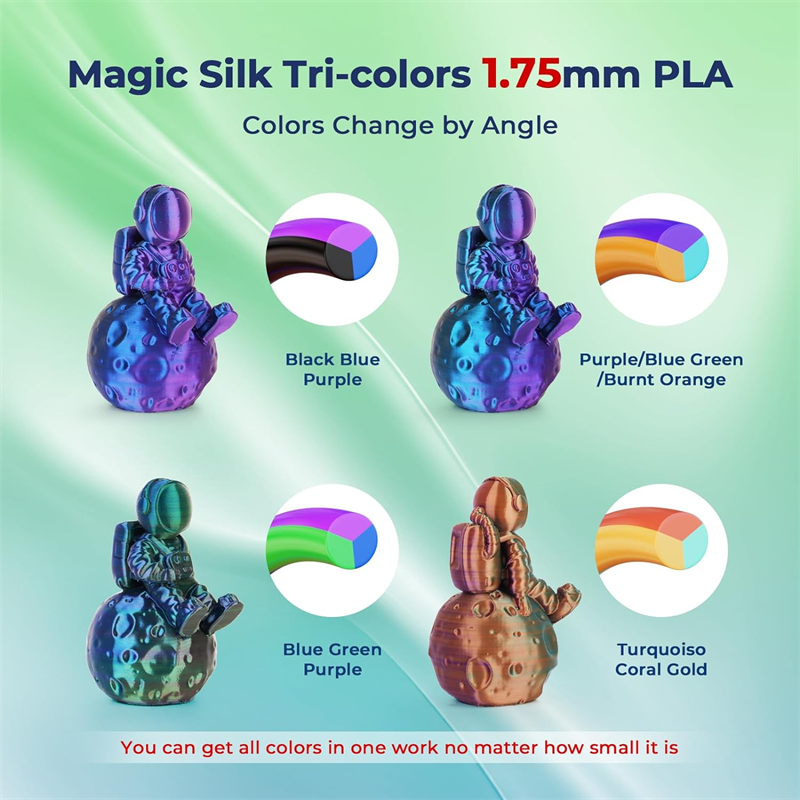 Triple Color Filament Coextruded PLA